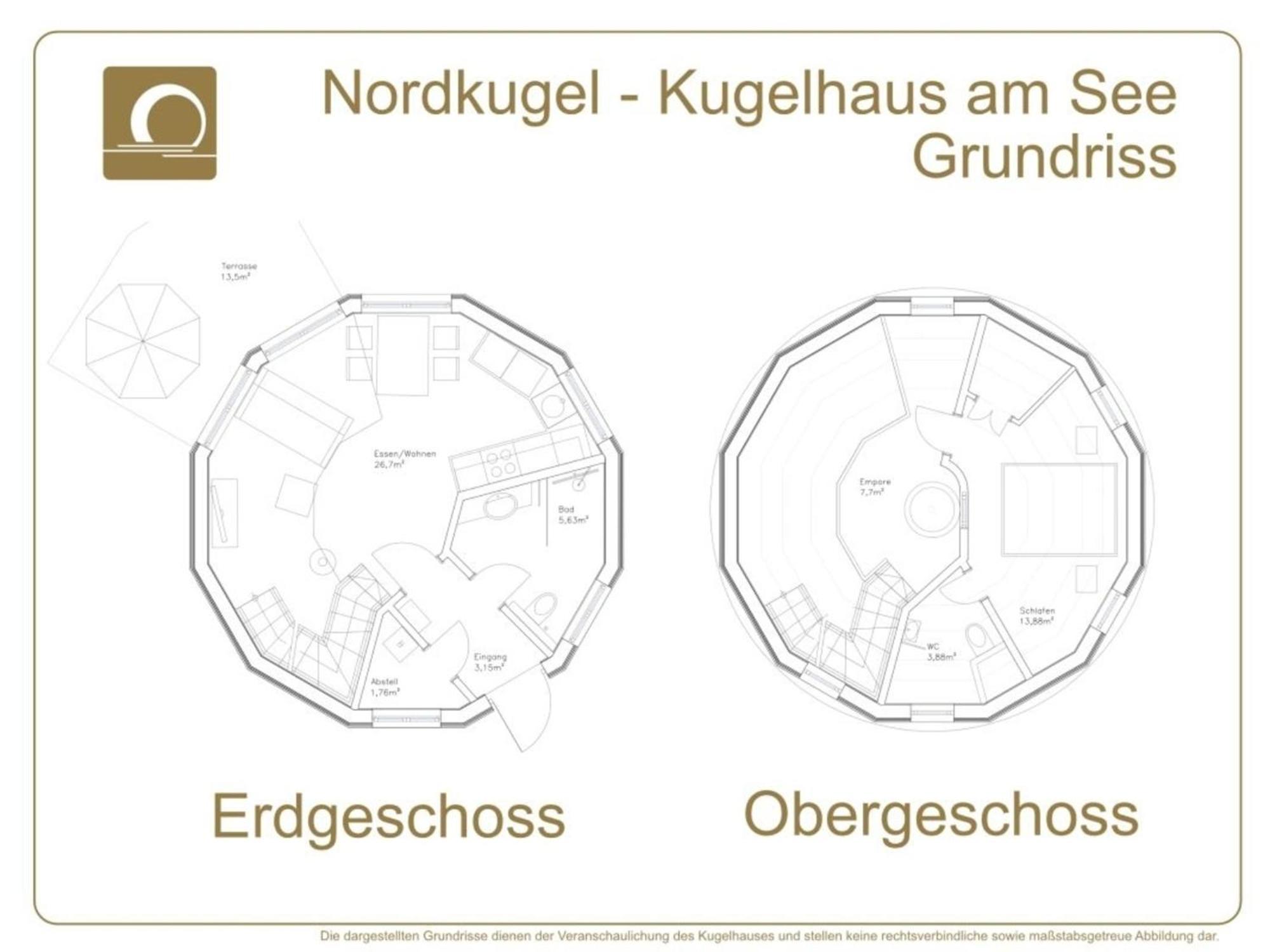 Nordkugel - Kugelhaus Am See Penzlin 外观 照片